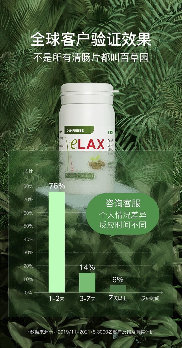 ybb意大利百草园清肠片elax排便清肠排宿便膳食纤维素片原装进口100粒