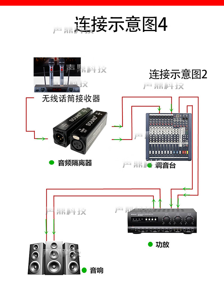 音频噪音消除器电流声杂音消除共地滤波器降噪隔离器卡侬公转母【图片