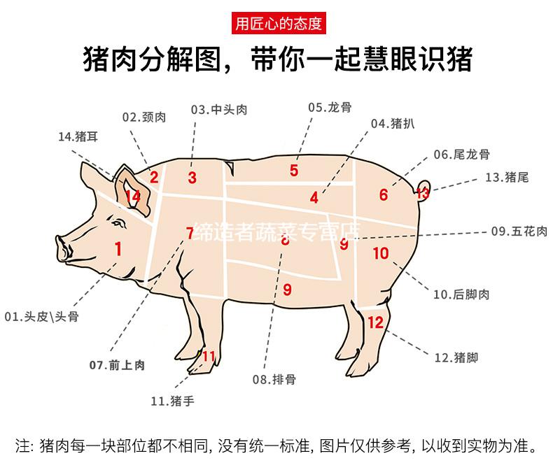 新鲜黑猪肉土猪肉生鲜冷鲜肉五花肉多部位黑猪肉1斤装