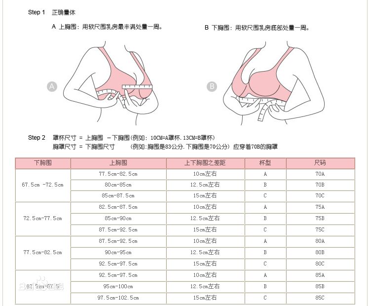 衣服胸围怎么量 尺寸图片