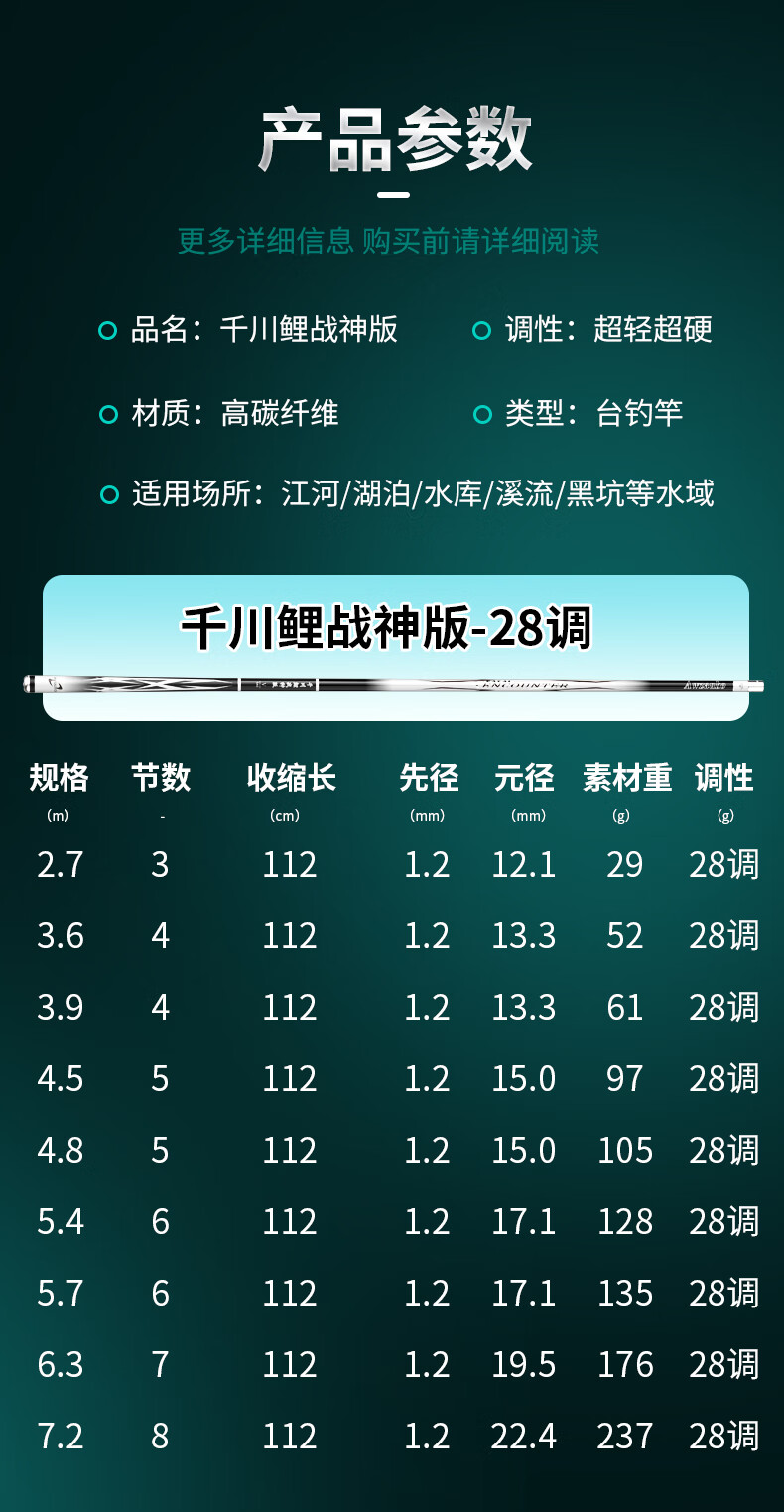 武汉天元千川鲤鱼竿战神版5代6钓鱼竿超轻硬28调19进口长节手竿鲢鳙大