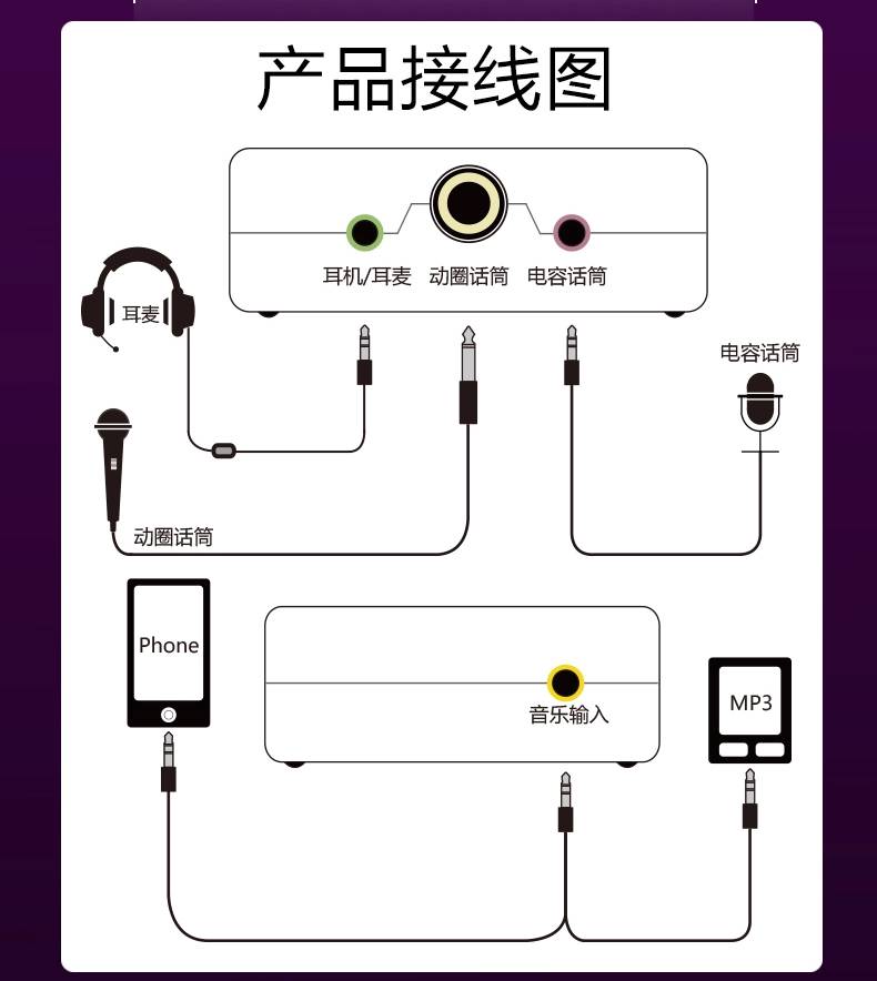 客所思s11 笔记本usb外置声卡 语言聊天电音唱歌喊麦声卡主 套装三
