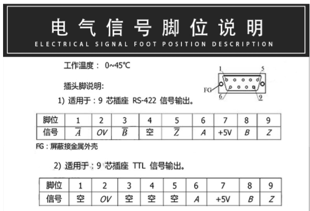 定製sino信和光柵尺ka300ka600mk信和數顯表sds2mssds3mssds62vka300