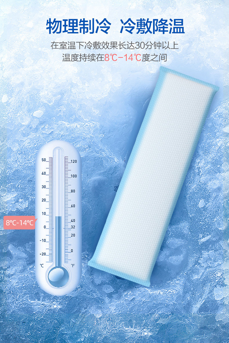 医用冰垫消肿止痛孕产妇冰敷垫剖顺产冷敷卫生巾降温退烧贴 2盒共2片
