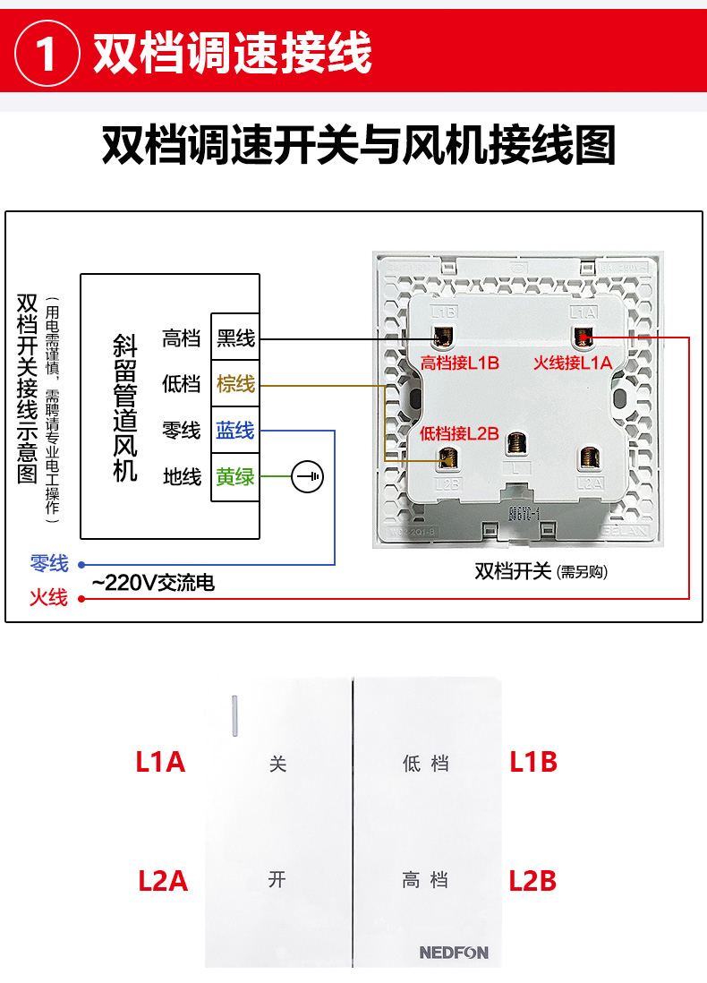 n·edfon绿·岛风排气扇绿·岛风管道换气扇强力排风机厨房油烟家用