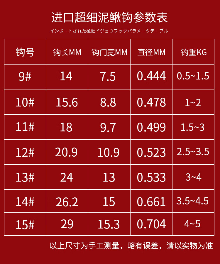 鱼钩型号大全图片