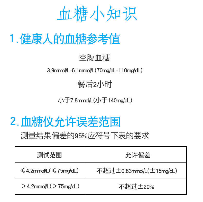 怡成血糖仪说明书图片