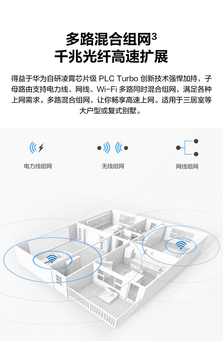 现货速发华为无线路由器q2s分布式子母路由5g双频千兆智能穿墙别墅