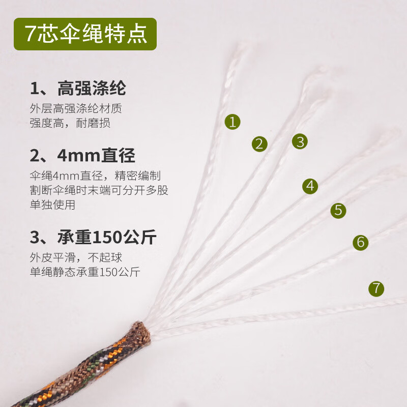 5 (2).jpg?x-oss-process=image/format,png