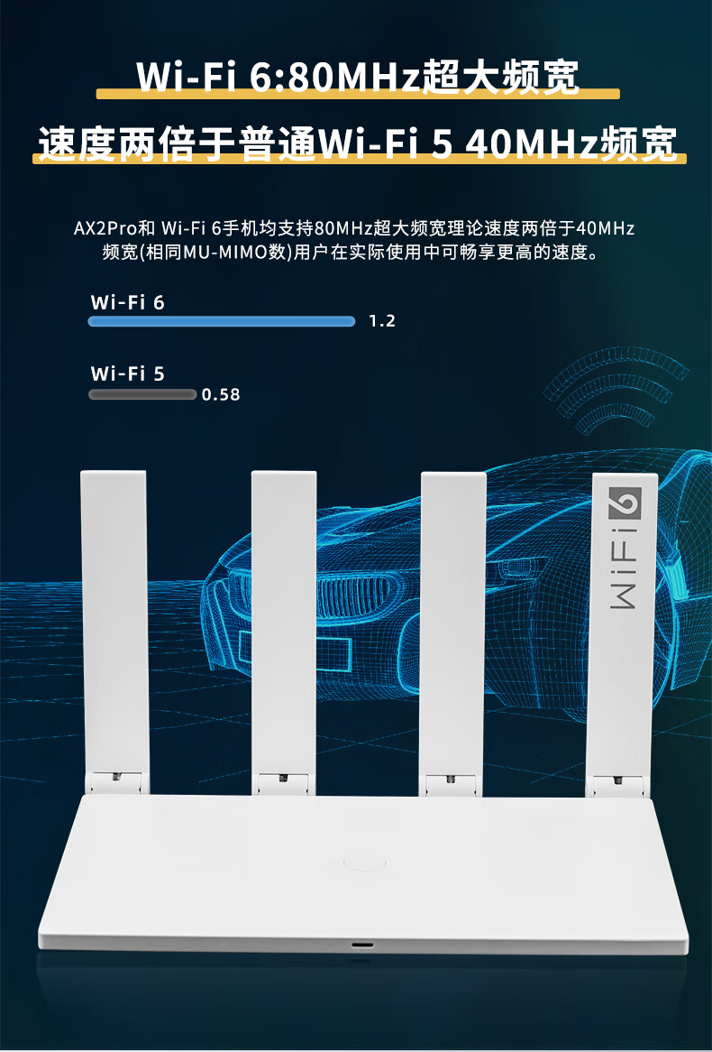 华为路由器千兆穿墙王全屋wi-fi6 华为wifi6路由器ax2 pro无线千兆