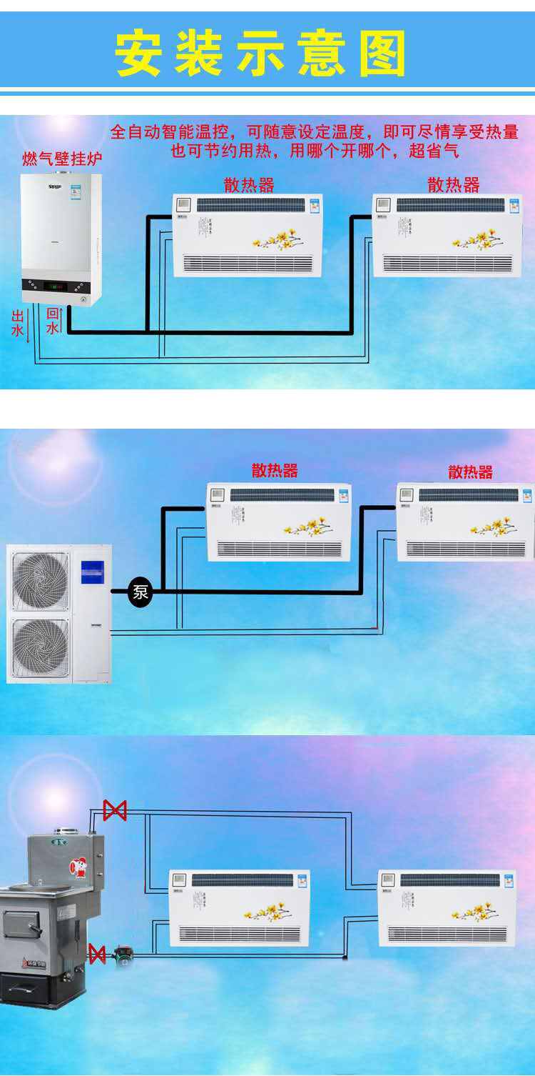 水暖空调散热器水壁挂风机明装风机盘管煤改气煤改电吹风式暖气片 85