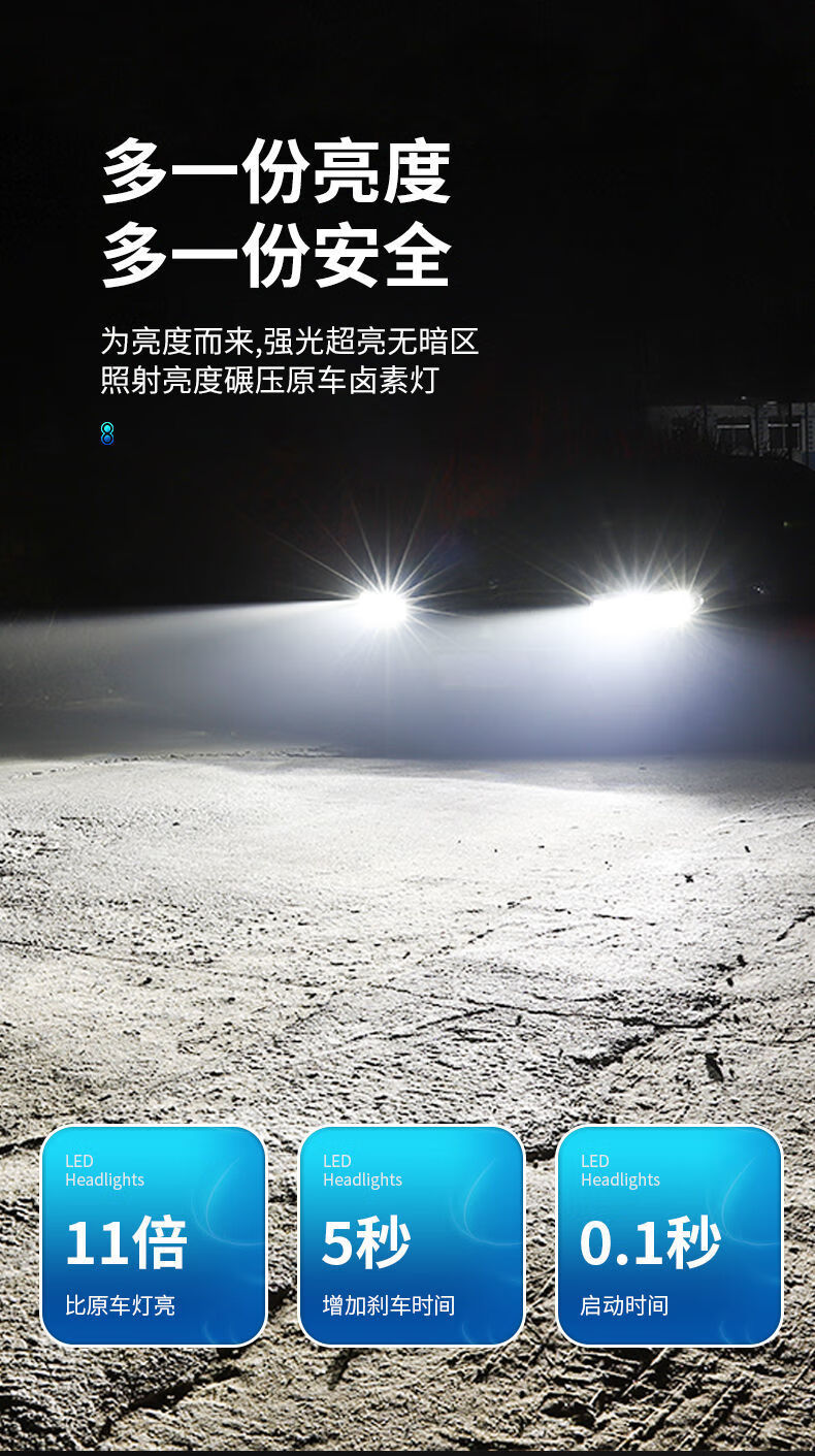 汽车led激光大灯360度发光近光远光透镜h1h7超亮前大灯六面发光h1一个