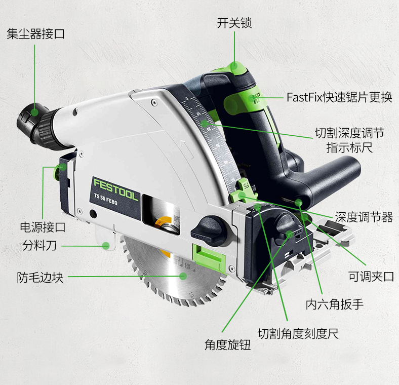 轨道锯工作原理图片