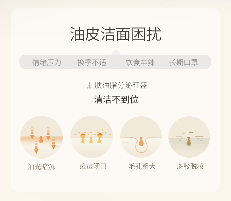 悦芙媞（Hapsode）洁颜蜜2.0氨基酸洁面洗面奶深度清洁洗卸二合一清爽细腻学生男女 【全新版】120ml+60ml*2