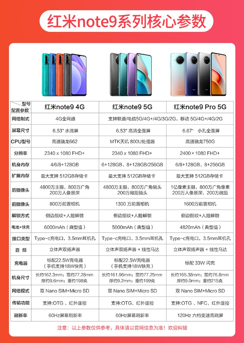 红米note9手机配置参数图片