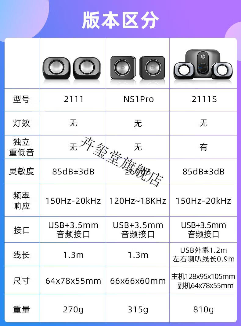 华为huawei适用音箱低音炮迷你喇叭桌面扬声器有源大音量usb一对手机