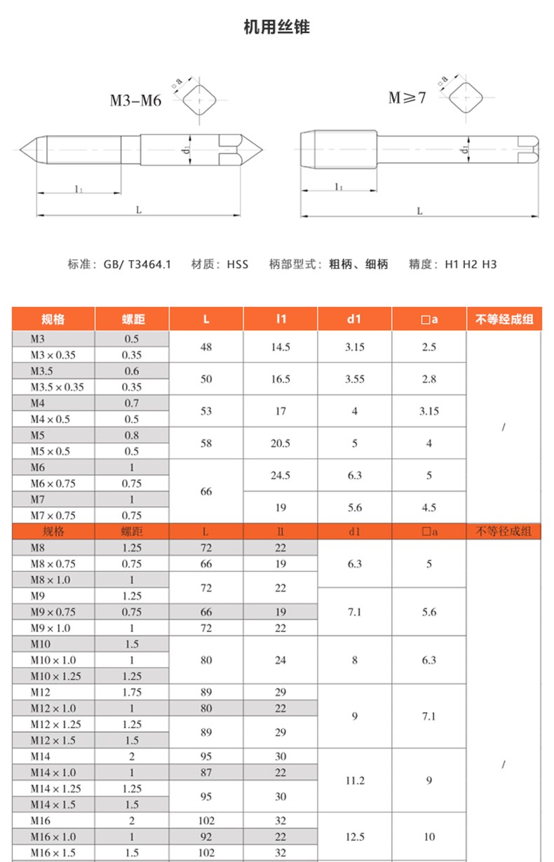 上工机用丝锥高速钢hss机用丝锥丝攻螺纹m34m5m6m8m10m16上工手用丝锥