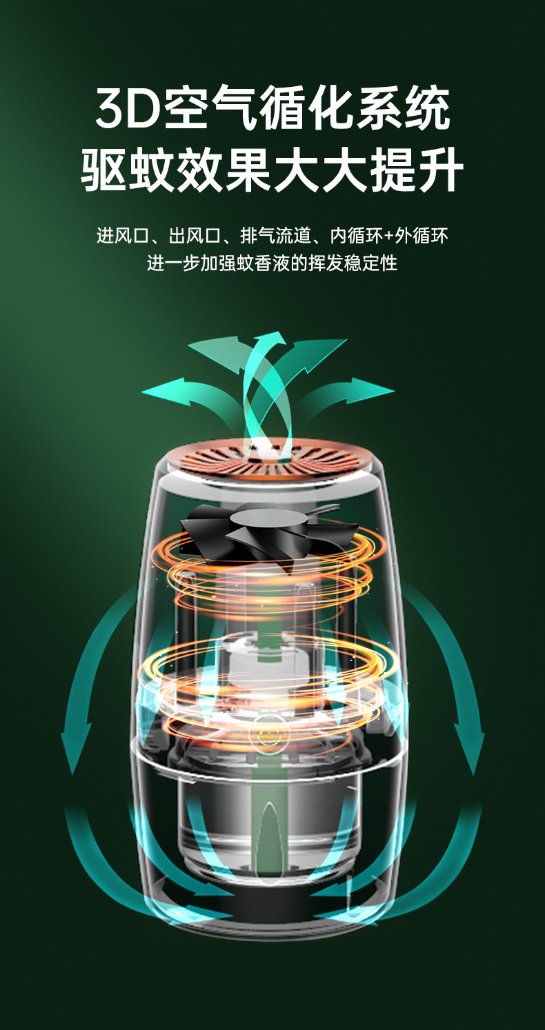 华为灭蚊灯灭蚊灯驱蚊神器婴儿孕妇专用无味家用室内灭蚊驱蚊神器插电