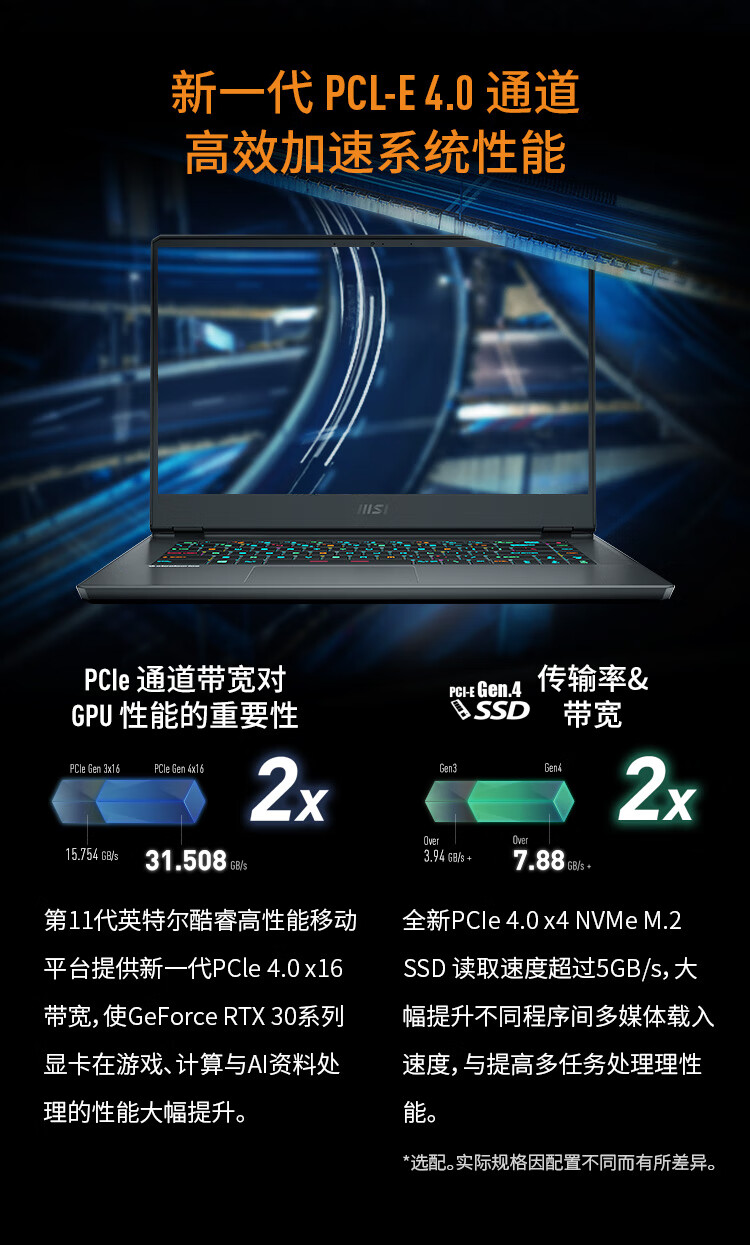 msi微星gp7666gf66电竞游戏本11代i7rtx30703080笔记本电脑未拆封未