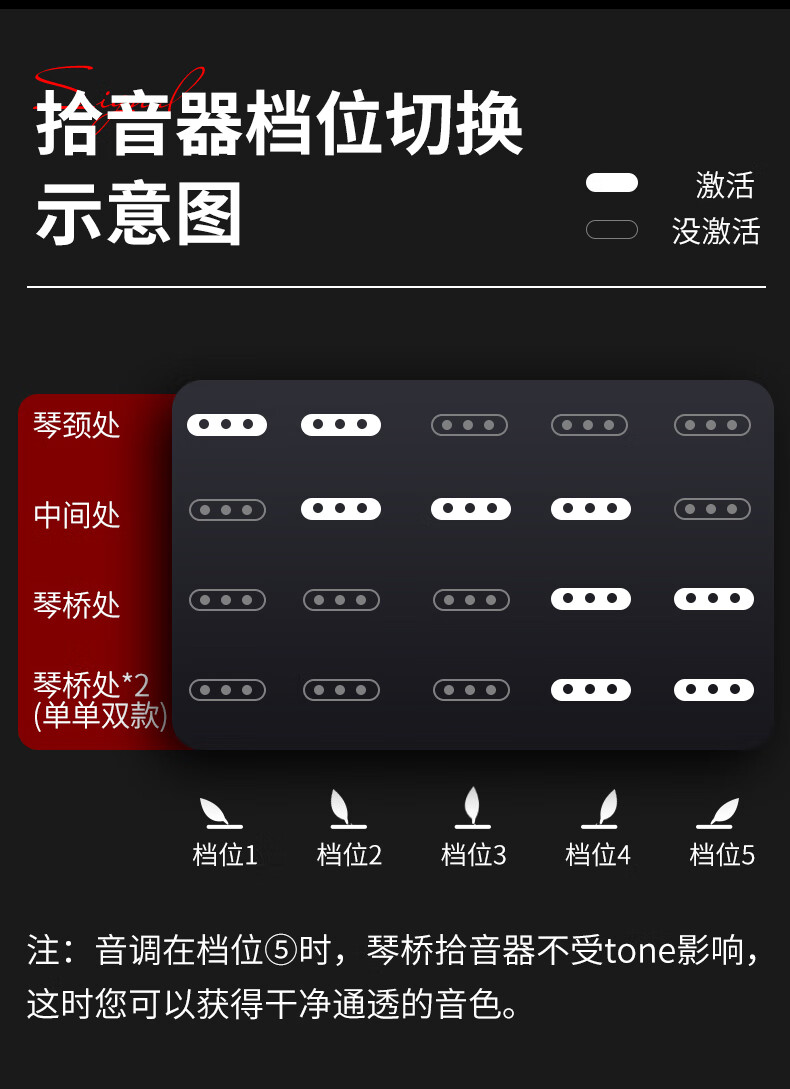 fender芬达squier电吉他套装级bullet初学者affinitysq品质定制款系列