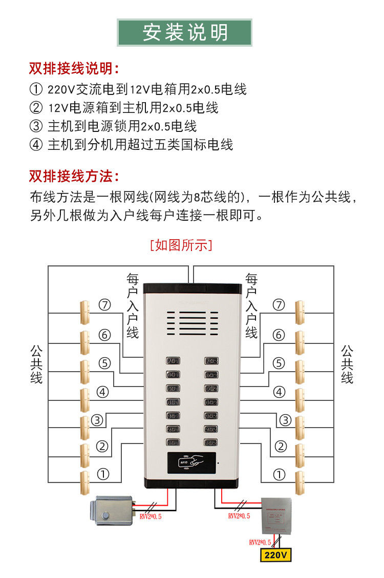 煜升楼宇对讲安装手册图片