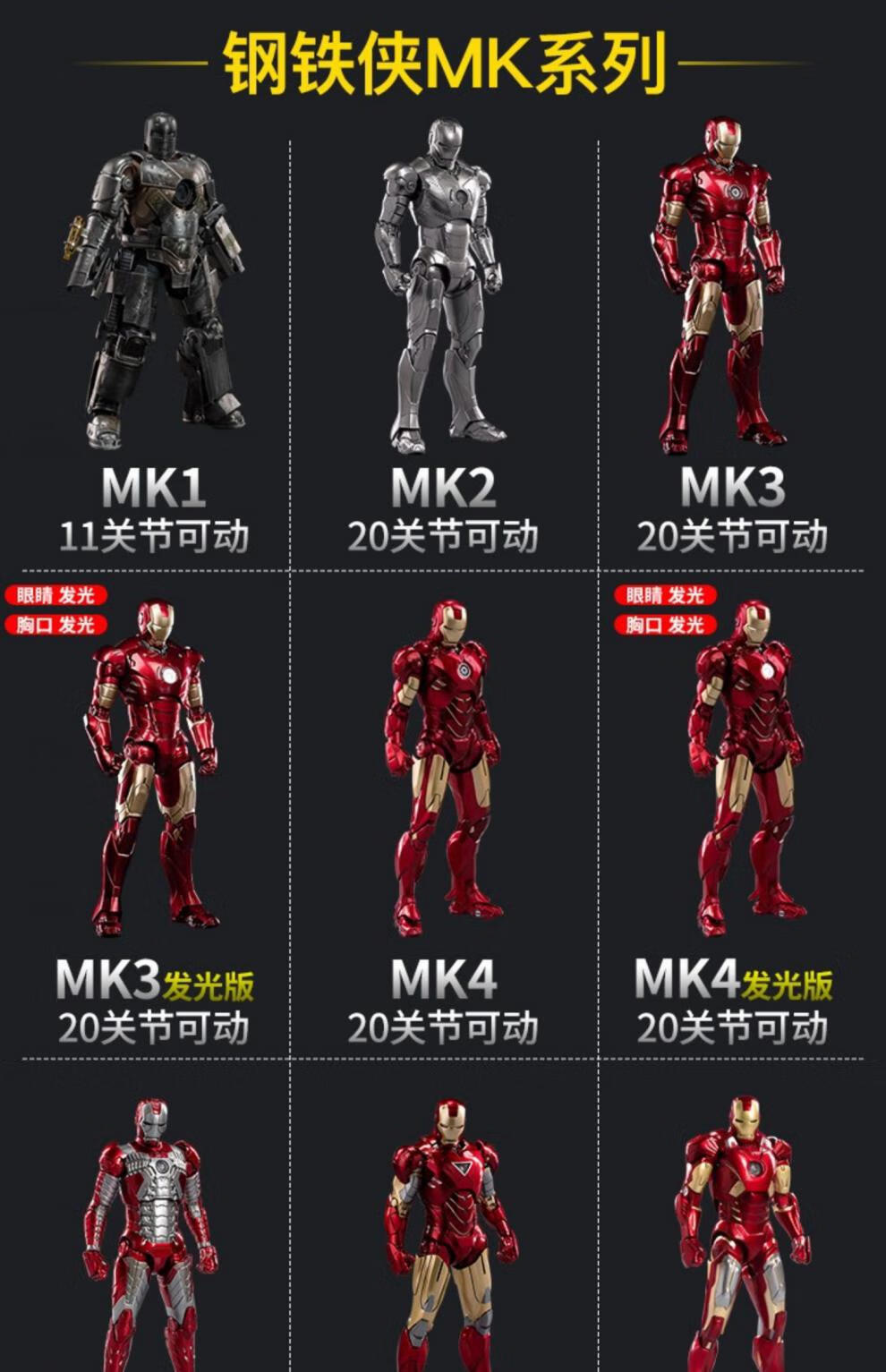 中动mk50钢铁侠马克3可动玩具7漫威复仇者联盟mark42人偶mk3