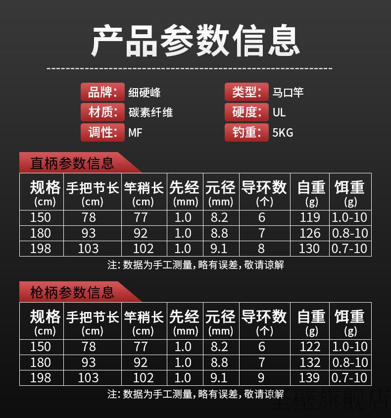 细硬峰路亚竿洛列碳素实心马口竿ul超软路亚竿单竿套装水滴轮全套钓鱼