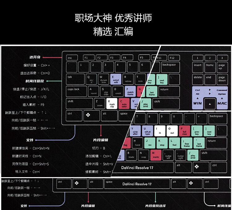 達芬奇快捷鍵blender鼠標墊prae視頻剪輯anc4dnuke動畫ue4桌墊優囹