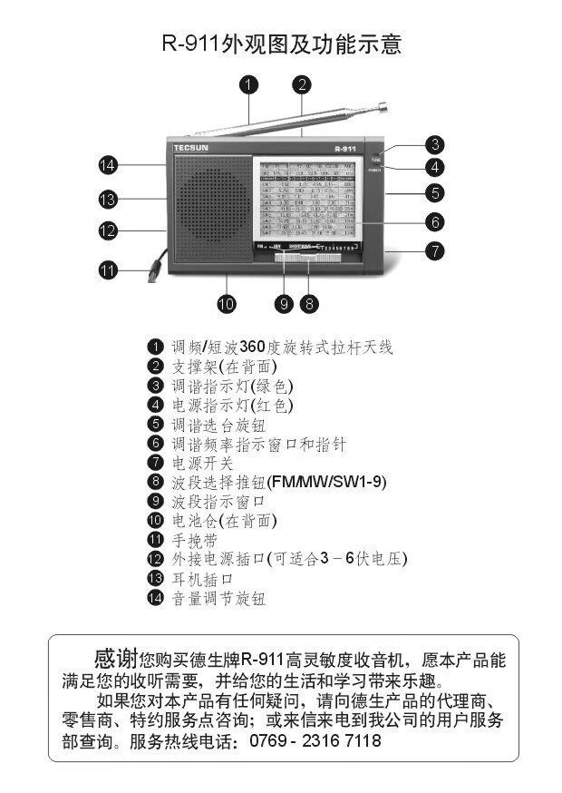 德生r909说明书图片