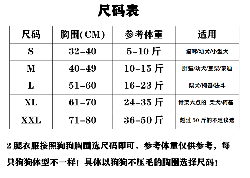 柯基雪纳瑞柴犬衣服和服公母狗男女款日本浴衣纯棉 海浪 s(胸围32-40