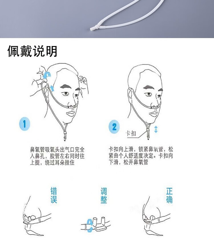 鼻氧管 佩戴图片