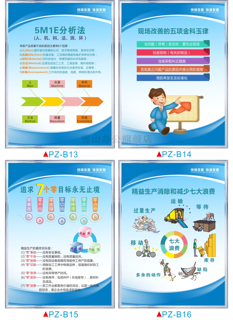 意卡蒙车间精益文化宣传海报墙贴安全生产管理标语精益生产标语5w1h