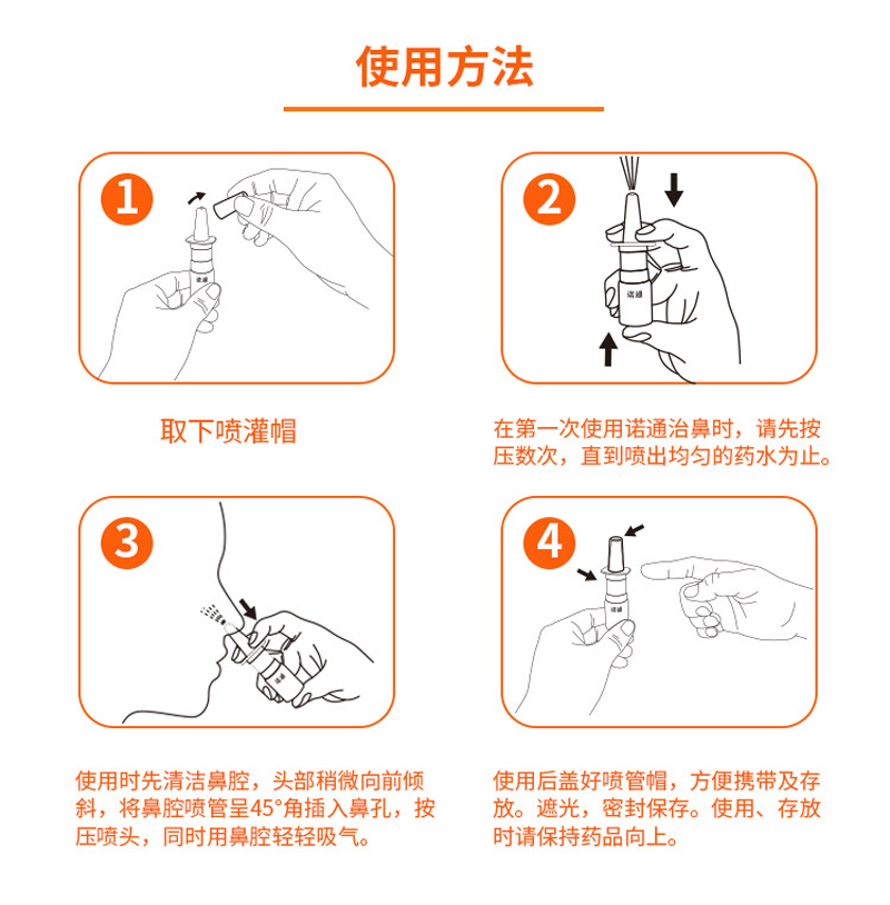 洛赛克用法用量图片