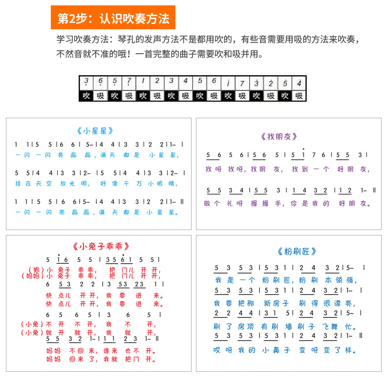 37键口风琴指法入门图片