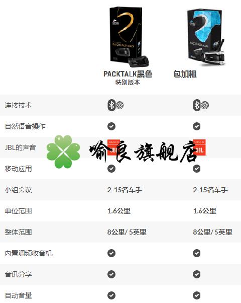 美国cardo packtalk black摩托车头盔蓝牙耳机内置对讲机无线黑金