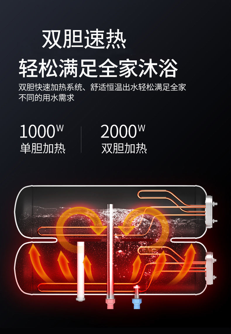 长城电热水器家用洗澡省电速热热水器电热扁桶储水式60升50l40l80yi