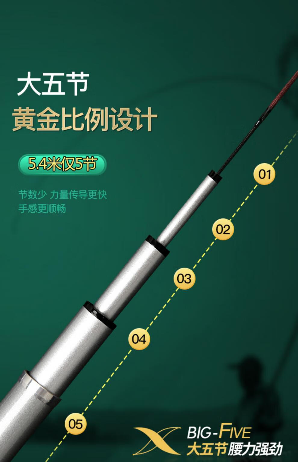 2022全新升级武汉千川鲤同款日本达瓦战将鱼竿手竿超轻超硬28偏19调链