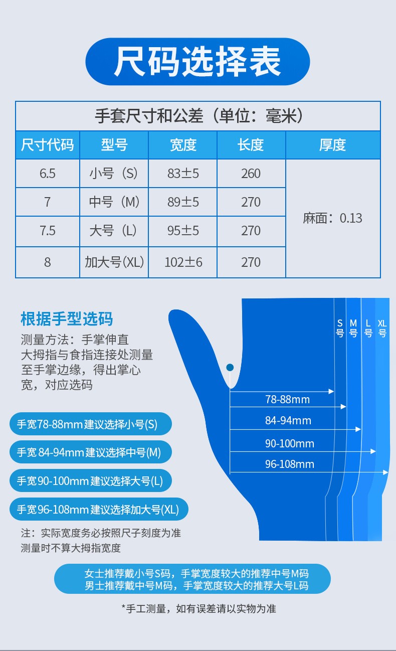 一次性手套规格型号图片