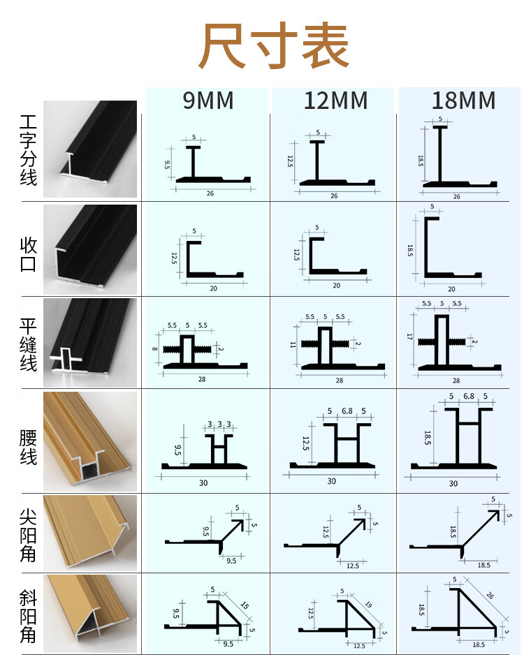 智脉9mm18厘铝合金工字型材阳角金属收口条木饰面装饰条护墙板收边条9