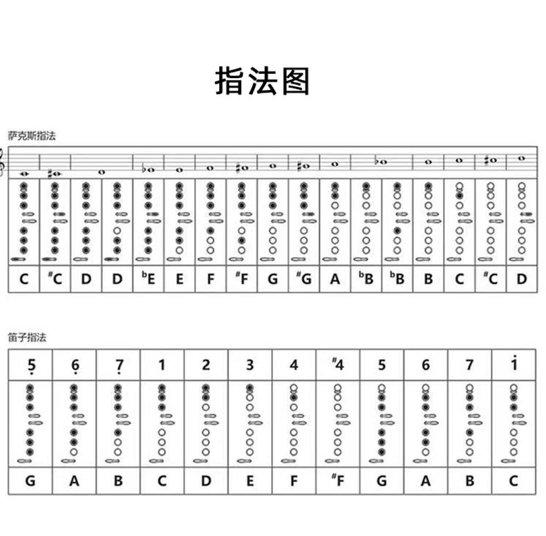 盛世八音2021新款国产电吹管乐器电音管电萨克斯电子萧笛吹管定制款