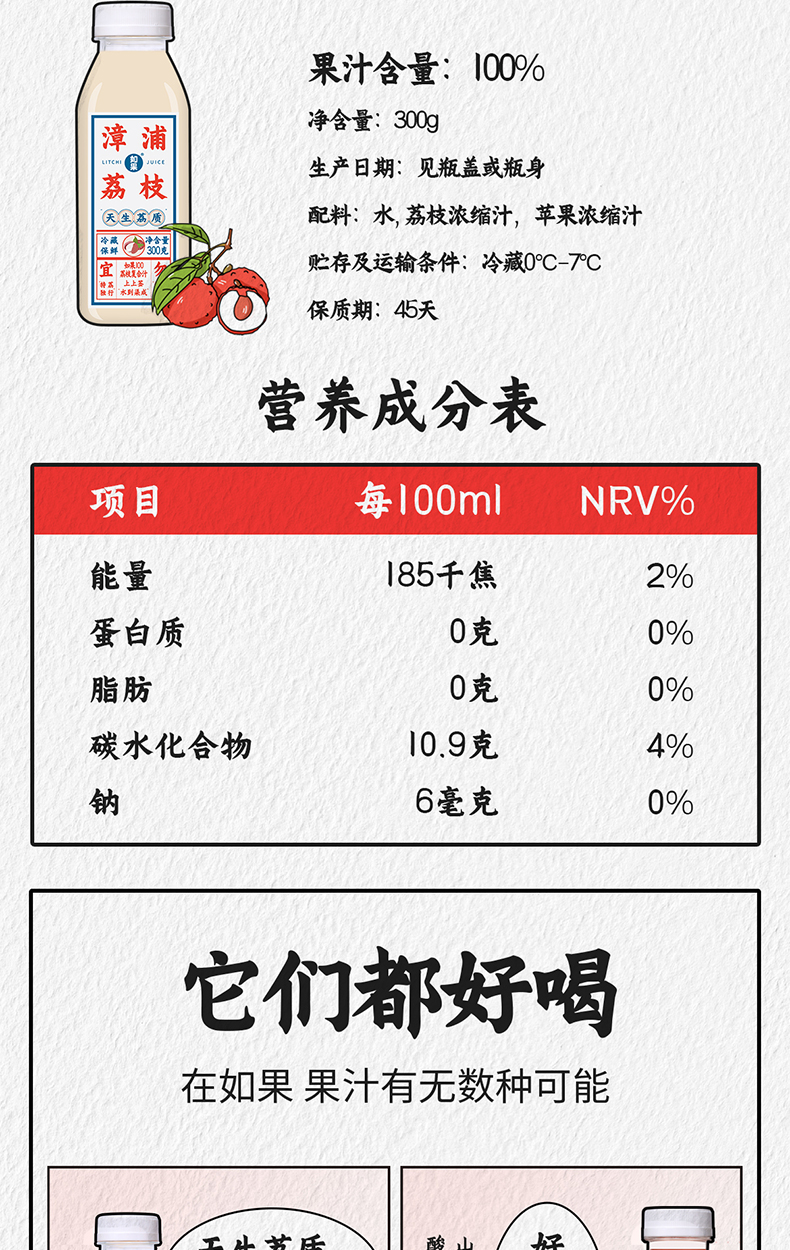 饮料产品说明书模板图片