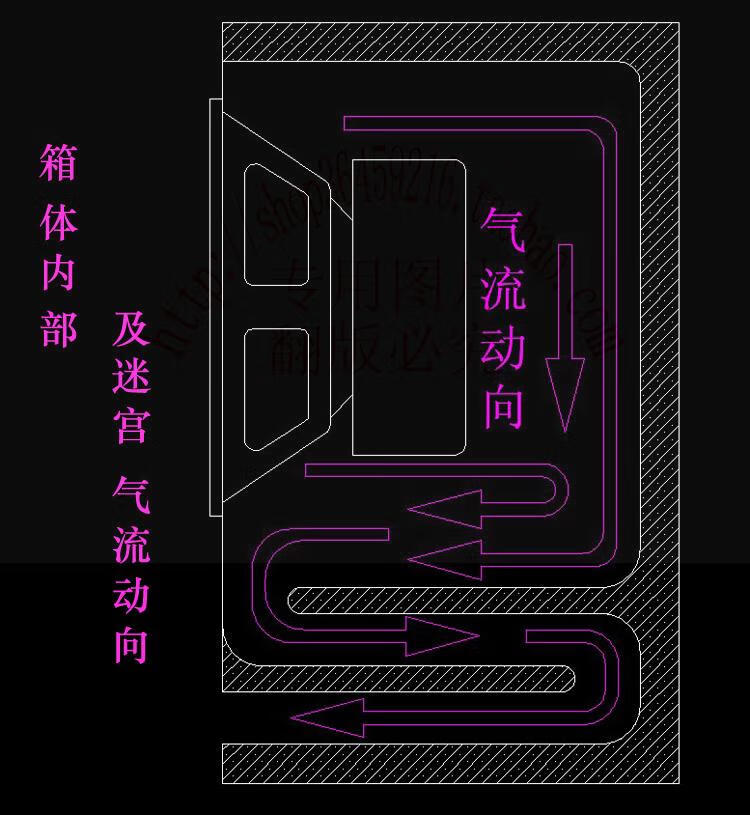 二分频音箱箱体设计图图片