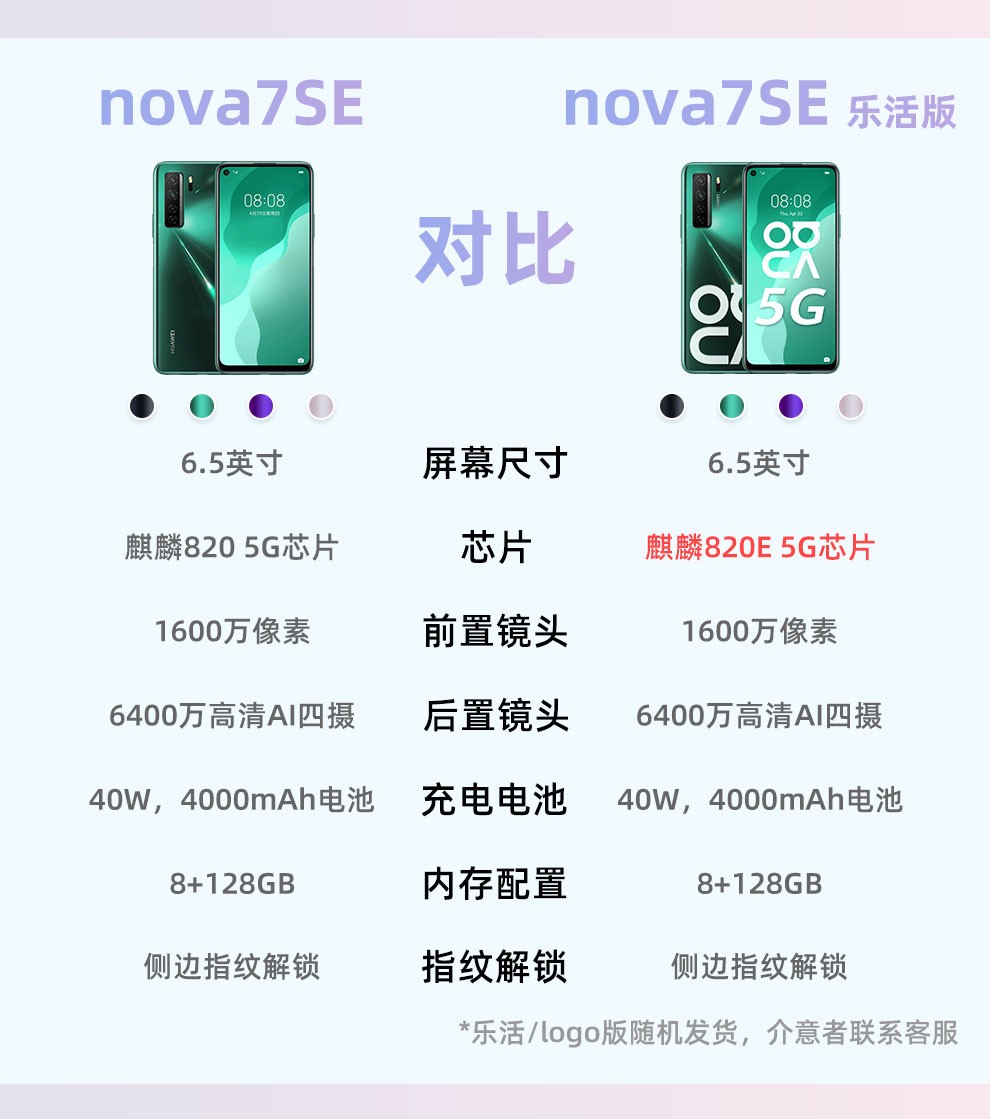 华为nova7se 5g手机 【支持鸿蒙harmonyos手机店内有售】 仲夏紫 8