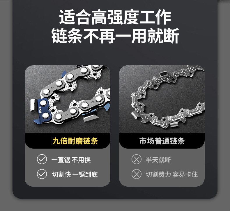 汽油锯通用20寸18寸10寸12寸16寸电链锯配件 6寸链条 导板一套【图片