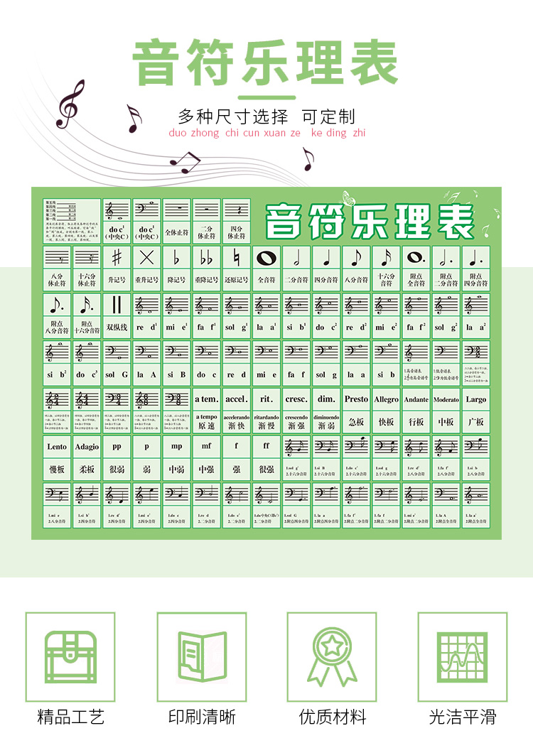 音符乐理表学习挂图琴行教学五线谱88键钢琴大谱表初学者墙贴海报