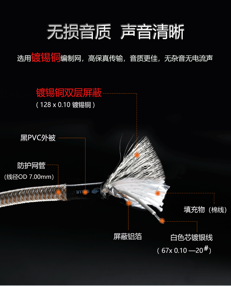 rac转卡农母音频线莲花头转卡农线功放连调音台音响连接线rac卡农母