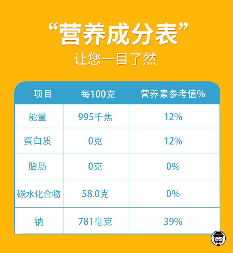 五一好物 卡拉胶条 烘培原料杏仁豆腐果冻布丁猪皮冻海南产 【毛重30