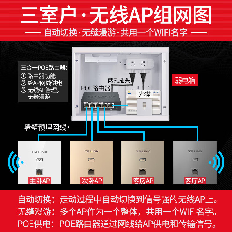 tp-link家用wifi无线面板ap套装poe路由器tl-r470gp-ac千兆无线面板ap