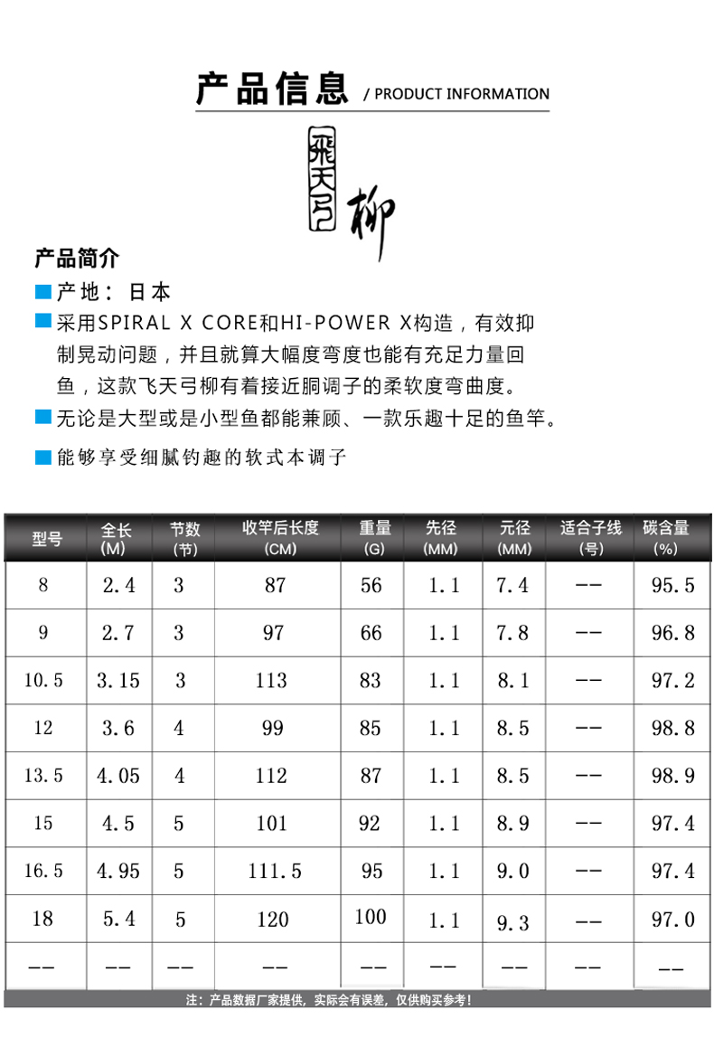 shimano禧玛诺19款飞天弓 柳 并继竿台钓竿插节式鲫竿碳素钓鱼竿官方