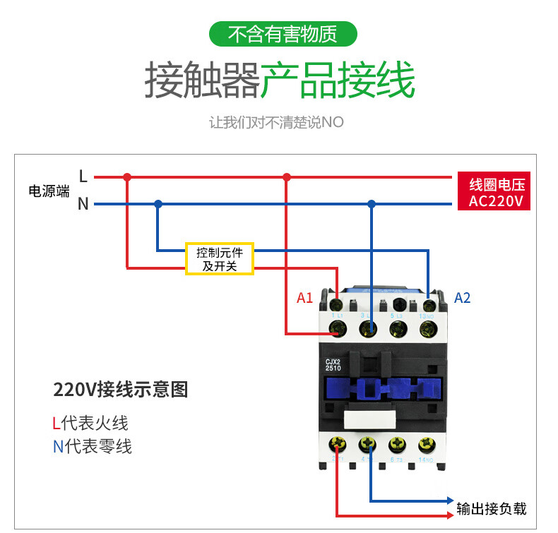 95a三相380v0910接触式继电器 cjx2-0910 加厚银点 ac36v